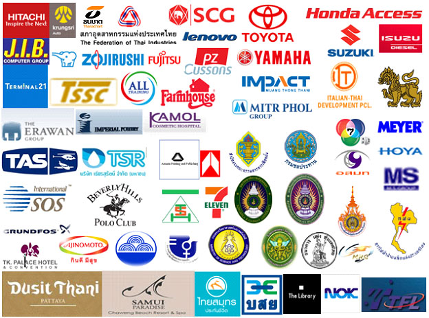 กลุ่มลูกค้าที่ให้ความไว้วางใจ (บางส่วน)